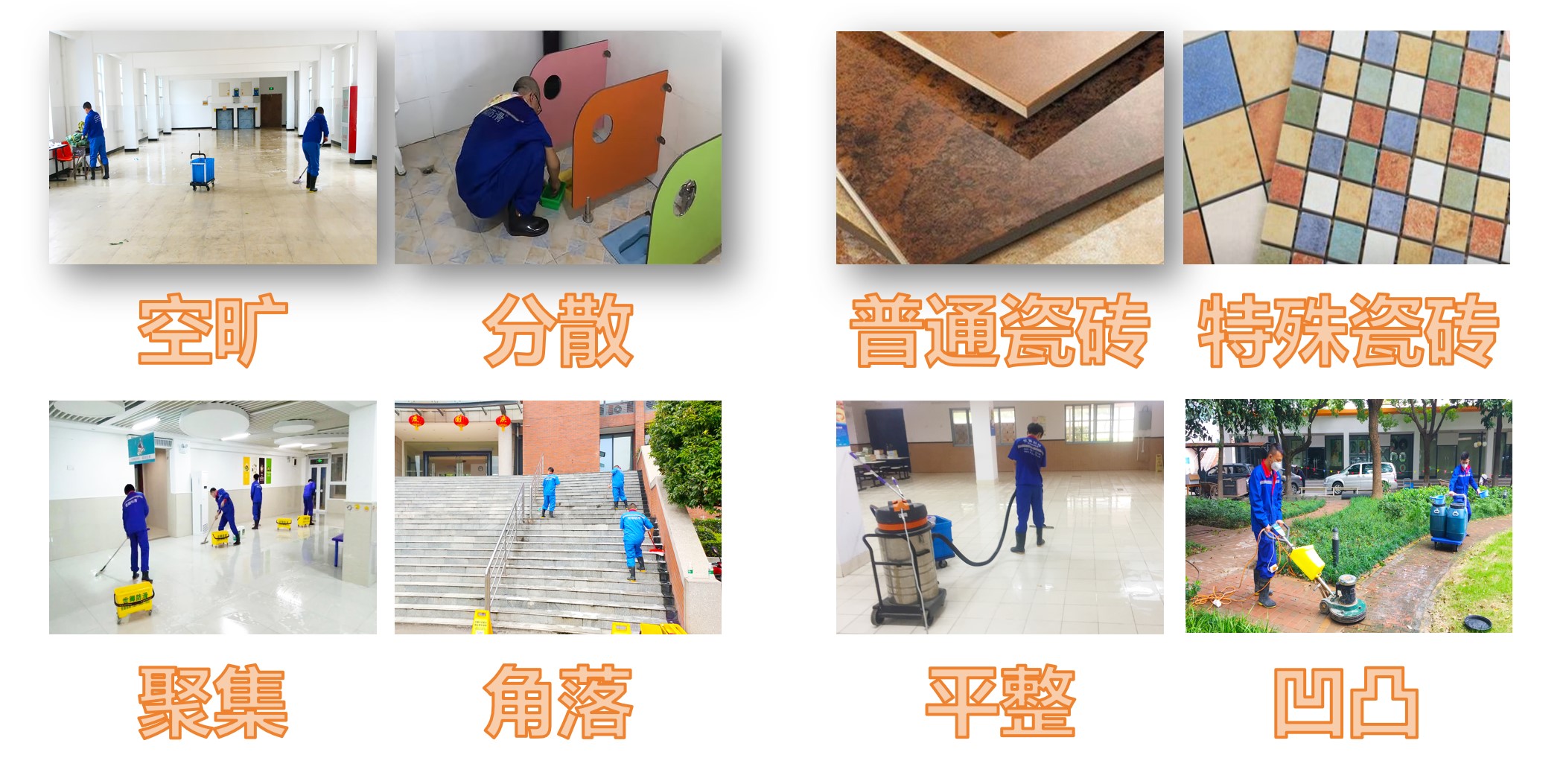 影響單價(jià)的因素 影響單價(jià)的因素
